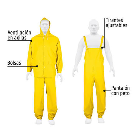Impermeable Ligero Conjunto Talla M Truper
